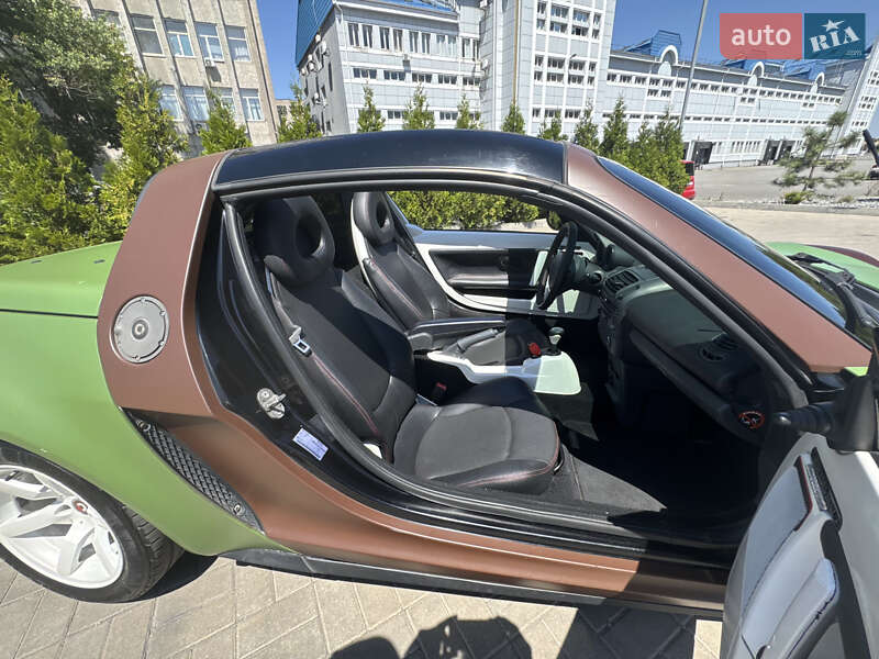 Родстер Smart Roadster 2004 в Днепре