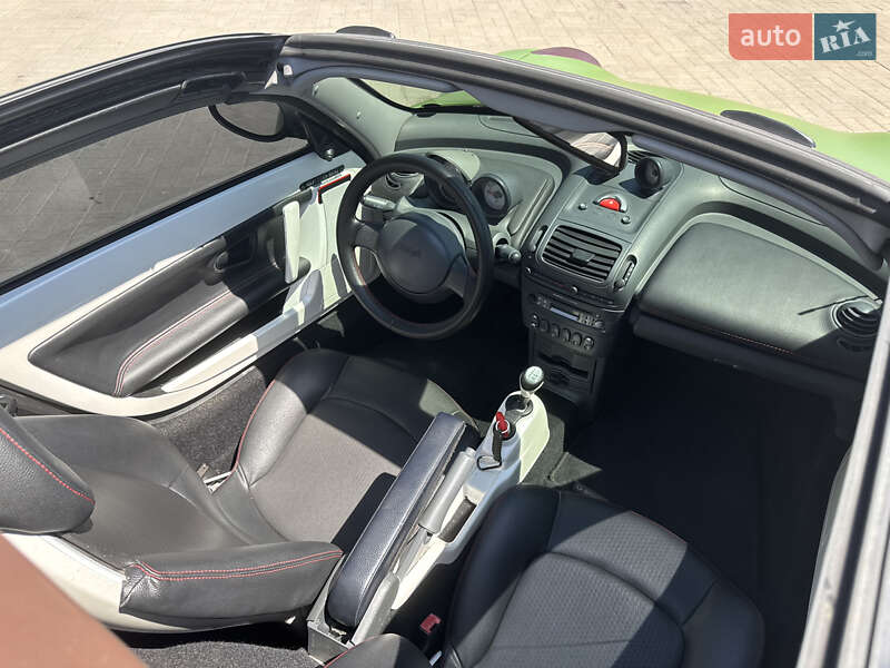 Родстер Smart Roadster 2004 в Днепре
