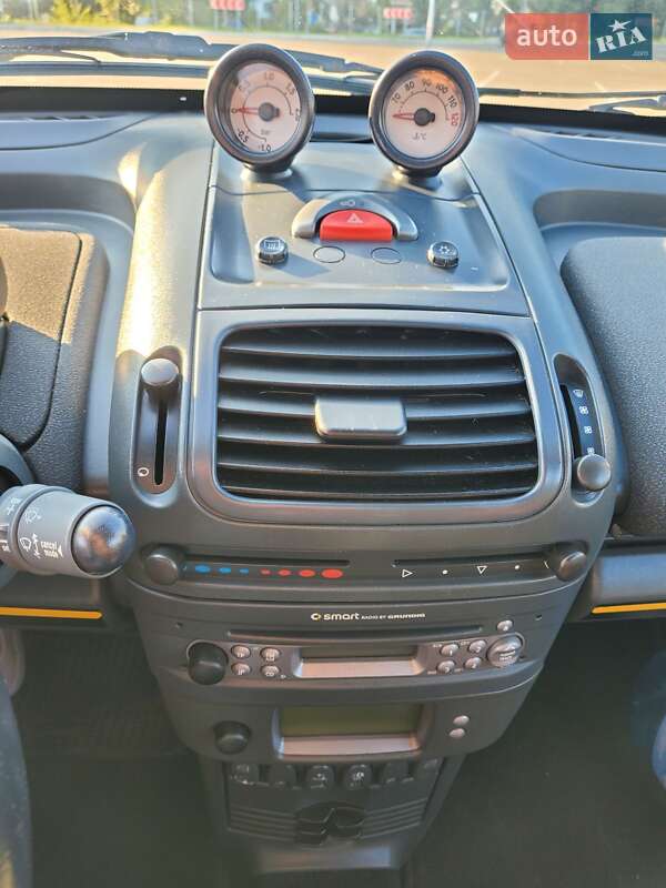 Родстер Smart Roadster 2004 в Броварах фото 10 Родстер Smart Roadster 2004 в Броварах