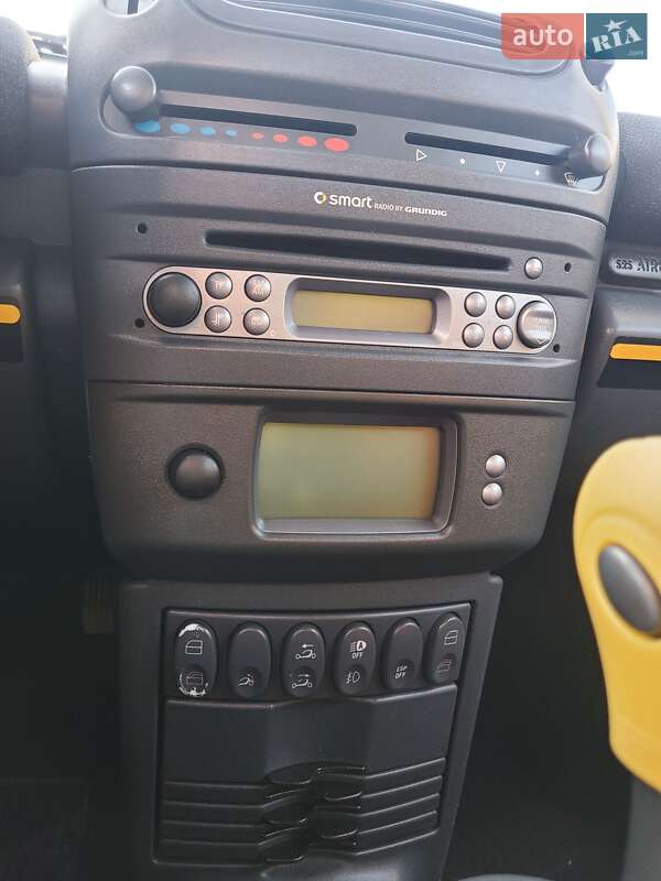 Родстер Smart Roadster 2004 в Броварах фото 13 Родстер Smart Roadster 2004 в Броварах