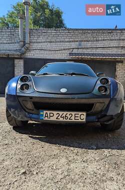 Купе Smart Roadster 2004 в Запоріжжі