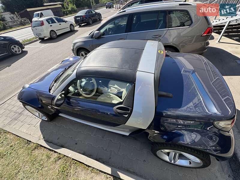 Родстер Smart Roadster 2004 в Вишгороді