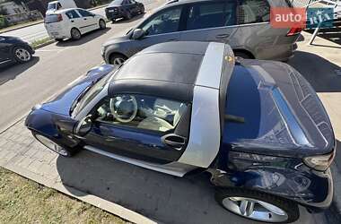 Родстер Smart Roadster 2004 в 