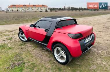 Родстер Smart Roadster 2004 в 