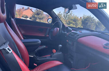 Родстер Smart Roadster 2004 в 