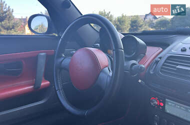 Родстер Smart Roadster 2004 в 