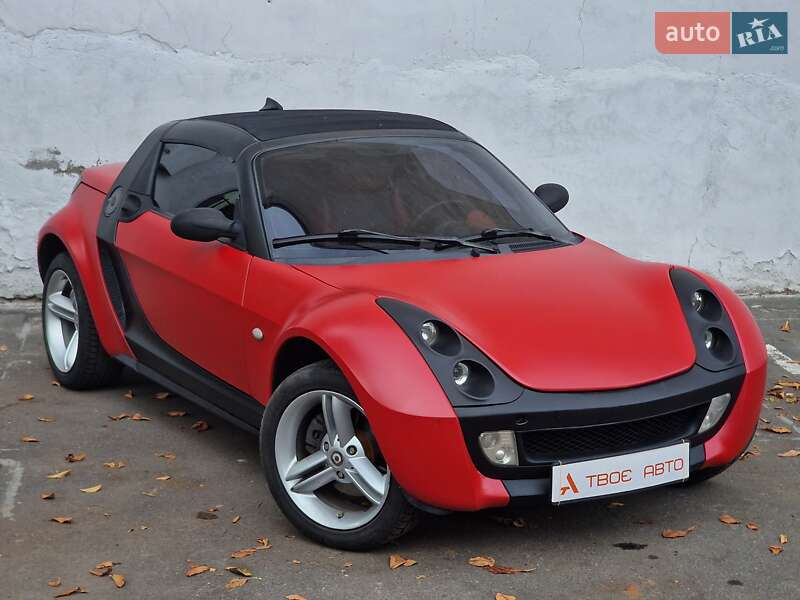 Родстер Smart Roadster 2004 в Одессе фото 15 Родстер Smart Roadster 2004 в Одессе