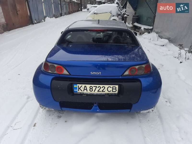 Родстер Smart Roadster 2004 в Києві
