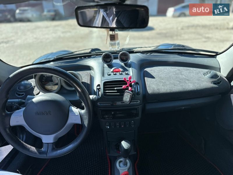 Купе Smart Roadster 2006 в Днепре