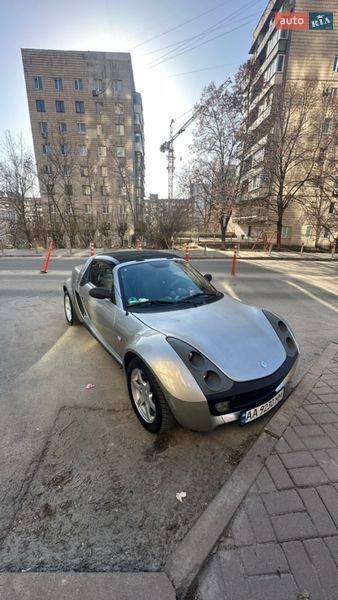Родстер Smart Roadster 2004 в Києві
