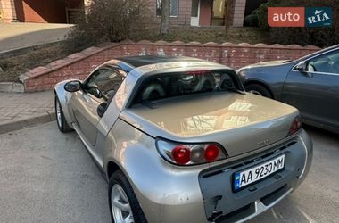 Родстер Smart Roadster 2004 в Києві