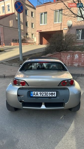 Родстер Smart Roadster 2004 в Києві