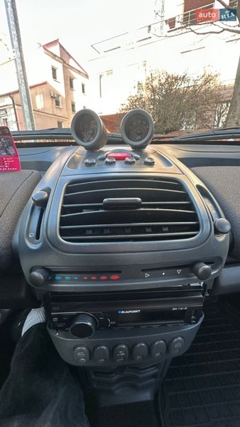 Родстер Smart Roadster 2004 в Києві