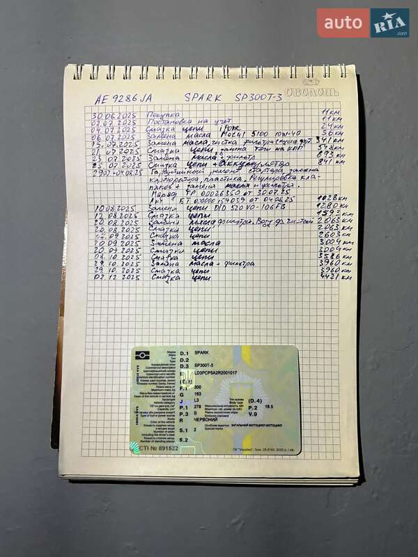 Мотоцикл Многоцелевой (All-round) Spark SP 300T-3 2024 в Днепре фото 22 Мотоцикл Многоцелевой (All-round) Spark SP 300T-3 2024 в Днепре