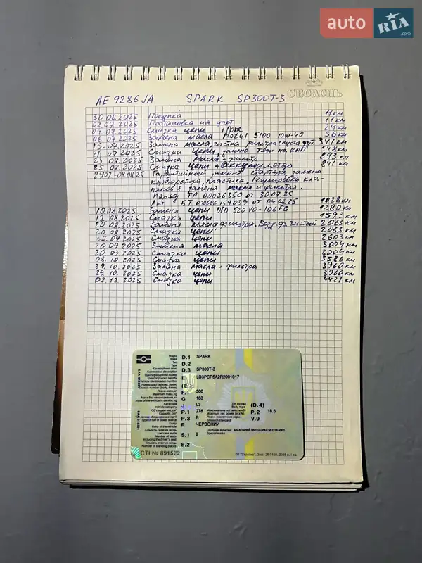 Мотоцикл Многоцелевой (All-round) Spark SP 300T-3 2024 в Днепре документ 2 фото Мотоцикл Многоцелевой (All-round) Spark SP 300T-3 2024 в Днепре документ