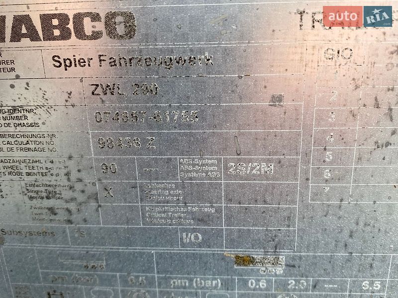 Контейнеровоз Spier ZWL 2019 в Черновцах