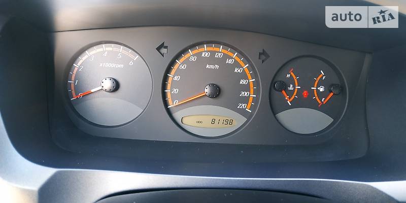 Позашляховик / Кросовер SsangYong Actyon 2011 в Запоріжжі