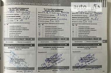 Внедорожник / Кроссовер SsangYong Actyon 2008 в 
