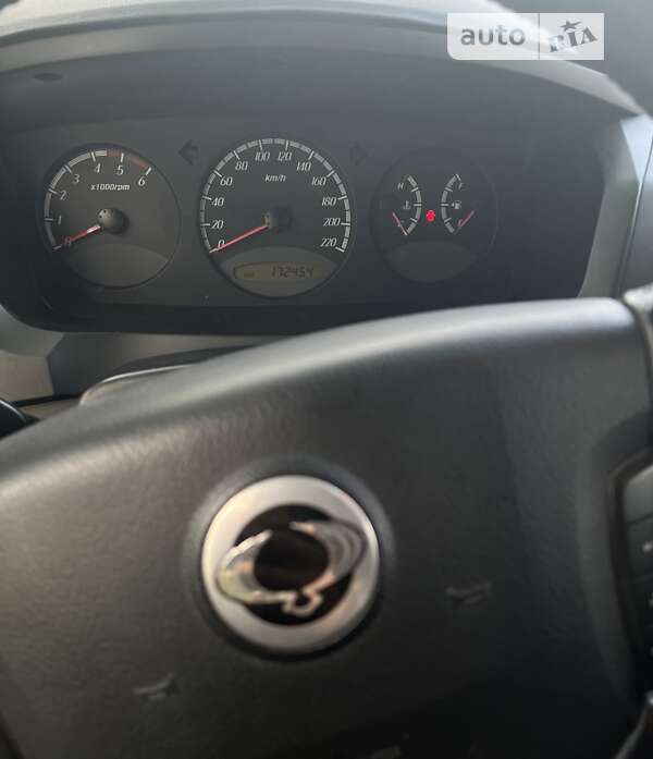 Седан SsangYong Actyon 2006 в Днепре