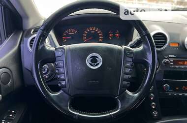 Внедорожник / Кроссовер SsangYong Actyon 2009 в 