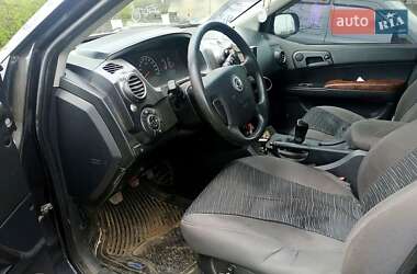 Внедорожник / Кроссовер SsangYong Actyon 2006 в 