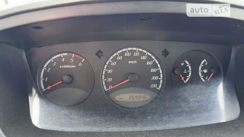 Внедорожник / Кроссовер SsangYong Actyon 2006 в Бердичеве