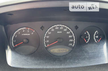 Внедорожник / Кроссовер SsangYong Actyon 2006 в 
