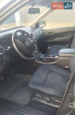 Внедорожник / Кроссовер SsangYong Actyon 2008 в 