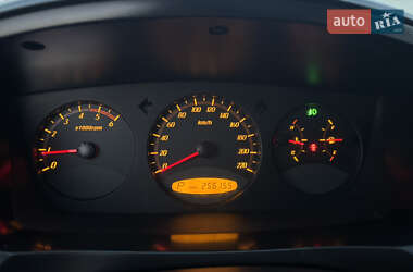 Внедорожник / Кроссовер SsangYong Actyon 2009 в 