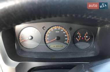 Внедорожник / Кроссовер SsangYong Actyon 2009 в 