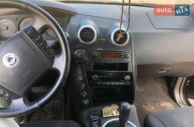 Внедорожник / Кроссовер SsangYong Actyon 2009 в 