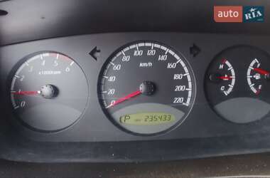 Внедорожник / Кроссовер SsangYong Actyon 2006 в 