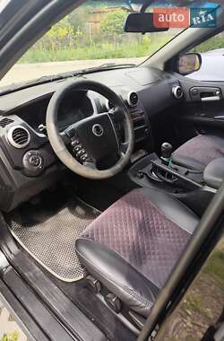 Внедорожник / Кроссовер SsangYong Actyon 2009 в 