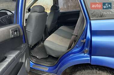 Внедорожник / Кроссовер SsangYong Actyon 2006 в 