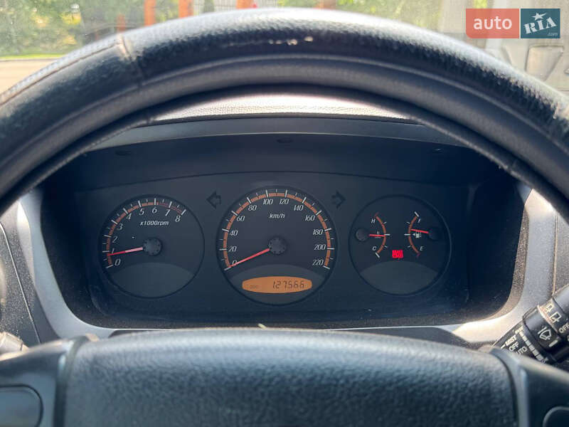 Внедорожник / Кроссовер SsangYong Actyon 2008 в Александрие