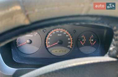 Внедорожник / Кроссовер SsangYong Actyon 2008 в 