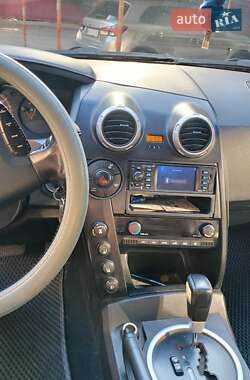 Внедорожник / Кроссовер SsangYong Actyon 2008 в 