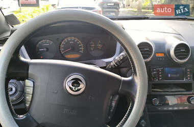 Внедорожник / Кроссовер SsangYong Actyon 2008 в 