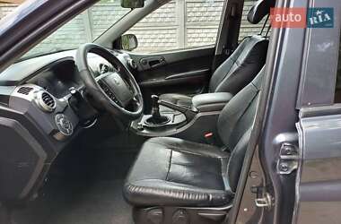 Внедорожник / Кроссовер SsangYong Actyon 2011 в 