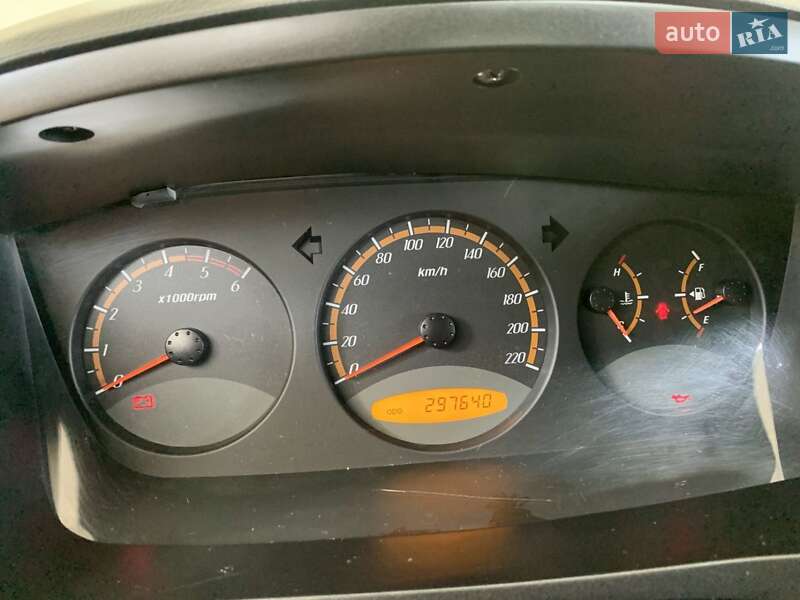 Внедорожник / Кроссовер SsangYong Actyon 2009 в Тернополе