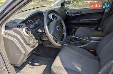 Внедорожник / Кроссовер SsangYong Actyon 2008 в 