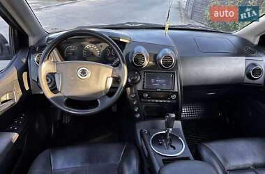 Внедорожник / Кроссовер SsangYong Actyon 2006 в 