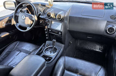 Внедорожник / Кроссовер SsangYong Actyon 2006 в 
