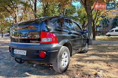 Внедорожник / Кроссовер SsangYong Actyon 2011 в 