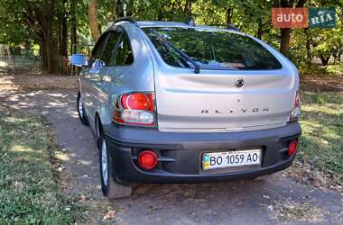 Позашляховик / Кросовер SsangYong Actyon 2008 в 