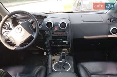 Внедорожник / Кроссовер SsangYong Actyon 2008 в 