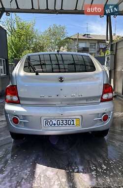 Позашляховик / Кросовер SsangYong Actyon 2007 в 