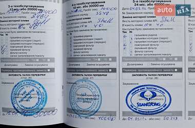 Внедорожник / Кроссовер SsangYong Actyon 2008 в 