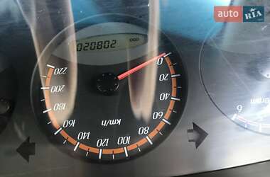 Внедорожник / Кроссовер SsangYong Actyon 2010 в 
