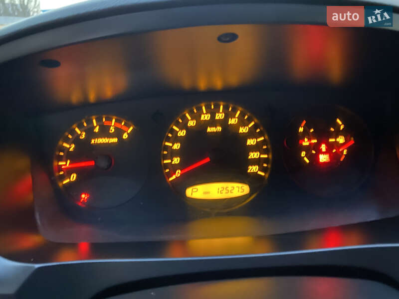 Позашляховик / Кросовер SsangYong Actyon 2008 в Одесі